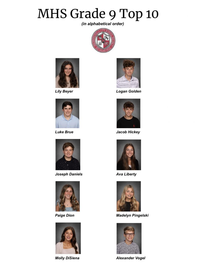 Top 10 for Grades 6th 11th Mechanicville City School District