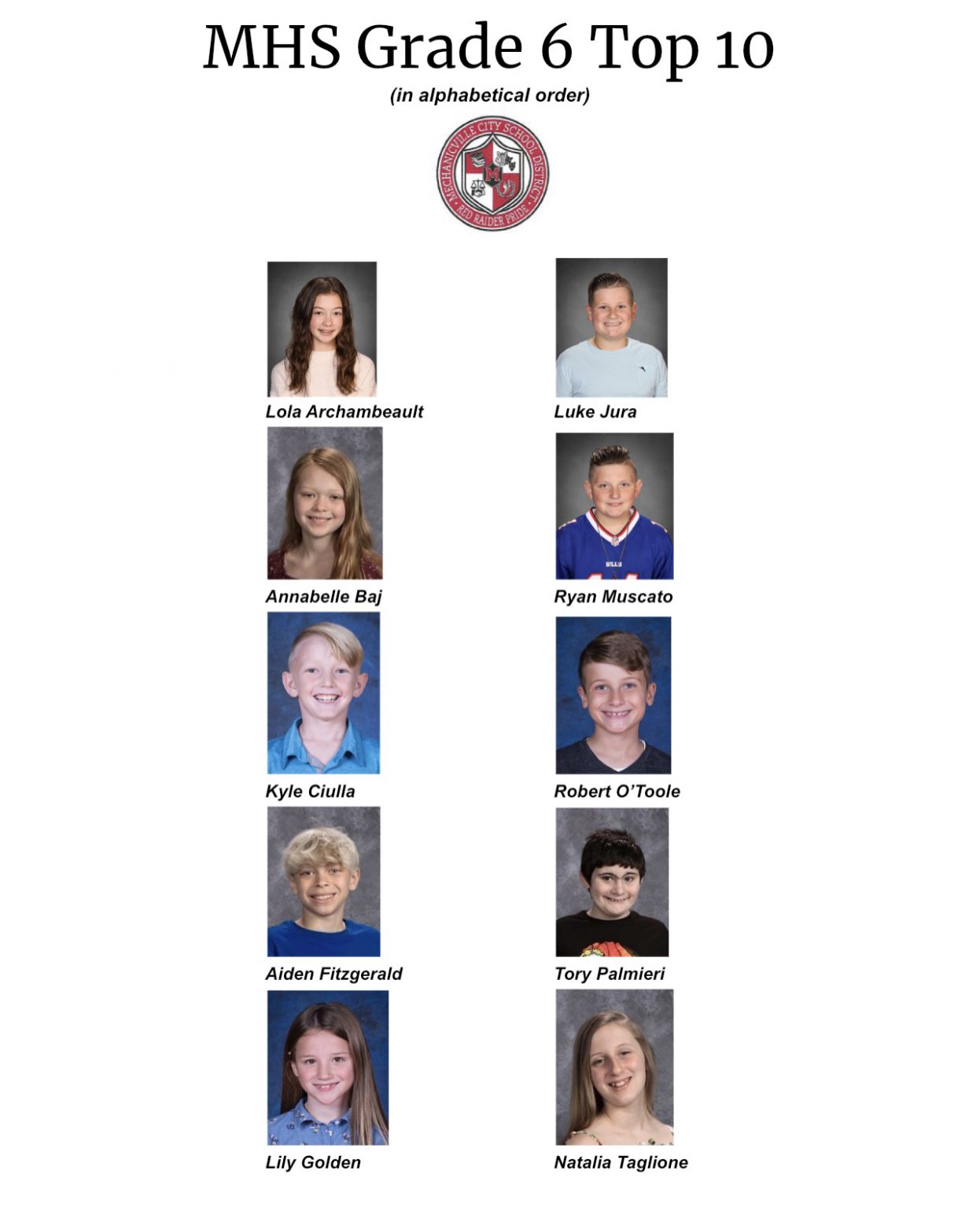 Top 10 for Grades 6th 11th Mechanicville City School District