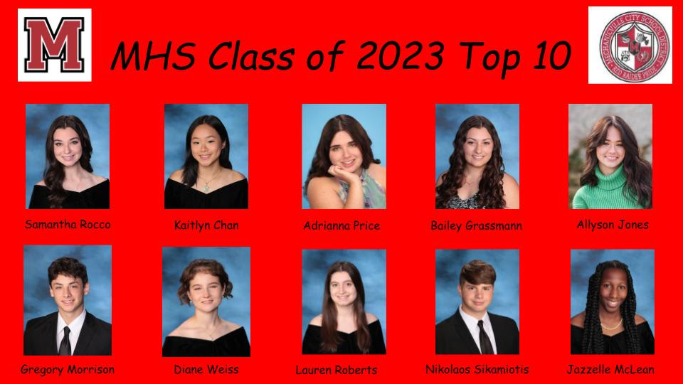 Sydøst Sjov Fange Congratulations to our Class of 2023 Top 10!!! - Mechanicville City School  District